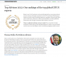 Foreign Investment Watch Top Advisors 2022: global CFIUS expert rankings logo