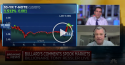 Ares co-founder Tony Ressler on Fed’s recent comments, inflation fears logo