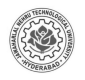 Jawaharlal Nehru Technological University logo